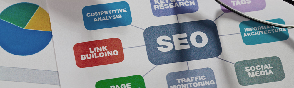 Mis on SEO ja miks see oluline on? | WINK